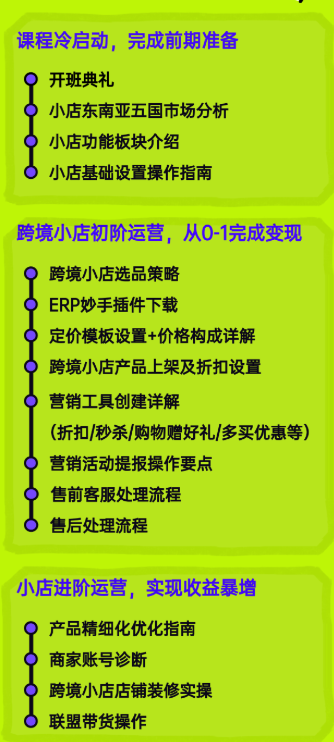 图片[2]-职场B计划-打爆Tiktok-2025变现陪跑营：零基础打爆东南亚市场，从开店到盈利系统实操指南-追梦云课堂